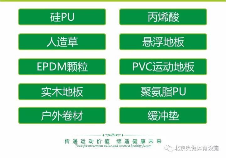 业余爱好者如何在有限时间内提升篮球优势_2